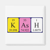 Kash周期表名磁石 マグネット (正面)
