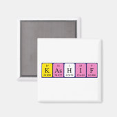 Kashif周期表名磁石 マグネット (正面/裏面)