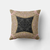 Kashmidの花弁のビクトリア時代の人の装飾用クッション クッション (裏面)