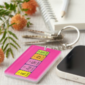 Kassidy定期的なテーブル名キーリング キーホルダー (正面右)