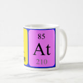 Kat定期テーブル名mag コーヒーマグカップ (正面右)