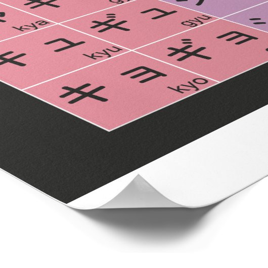 Katakana Chart - Starry Black Rainbow ポスター (角)