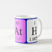 Kathの周期表の名前のマグ コーヒーマグカップ (正面右)