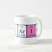 Katharineの周期表の名前のマグ コーヒーマグカップ (正面右)
