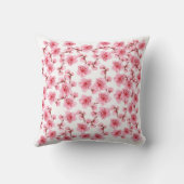 kawaii pink cherry blossoms クッション (裏面)