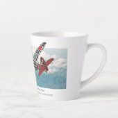 Kawasaki Ki-61 "Tony"　川崎 キ61 三式戦闘機「飛燕」 カフェラテマグ (右)