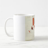 Kazimir Malevich著人権擁護者のスピーカー コーヒーマグカップ (左)