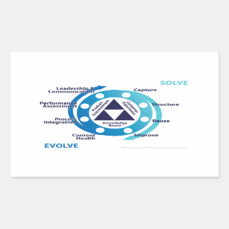 KCS詳細ダブルループステッカー 長方形シール