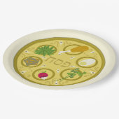 Keara Passover ペーパープレート (アングル)