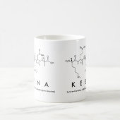 Keenaペプチド名mug コーヒーマグカップ (中央)