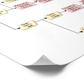 Keenan Cornelius - Gubber Guard v1 ポスター (角)