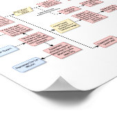 Keenan Cornelius - Squid Guard v1 ポスター (角)