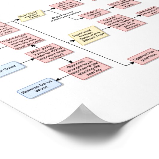 Keenan Cornelius - Squid Guard v1 ポスター (角)