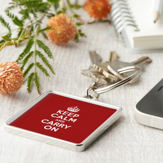 Keep Calm and Carry On キーホルダー (側面)