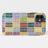 keep calm and… Case-Mate iPhoneケース (裏面(横))