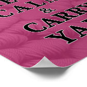 Keep Calm Carry Yarn • Knit Crochet Crafts ポスター (角)