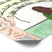 Keep Persisting (Depression) 8.5x11 ポスター (角)