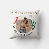 Keepsakeカップル写真ホワイトジョイフェスティバルクリスマス クッション (裏面)