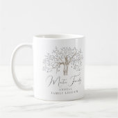 Keepsakeファミリーツリー年間懇親会水彩 コーヒーマグカップ (左)