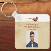 Keepsake Memorial Photo Invite Pheasant Bird Art キーホルダー (正面)