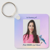 Keepsake Memorial Watercolor Bluejay Garden  キーホルダー (正面)