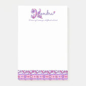 Kendra Kパーソナライズされたの名前はメモを投稿することを意味する ポストイット (正面)