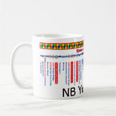 KennetおよびAvon運河のルートマップ(4)の2 マグカップ (左)