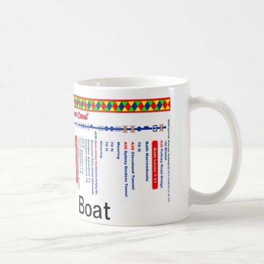 KennetおよびAvon運河のルートマップ(4)の2 マグカップ (右)