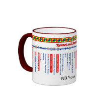 KennetおよびAvon運河のルートマップ(4)の2