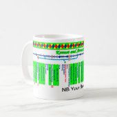 KennetおよびAvon運河のルートマップ(4)の3 マグカップ (正面左)