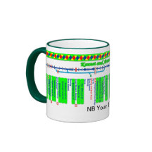 KennetおよびAvon運河のルートマップ(4)の3