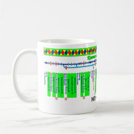 KennetおよびAvon運河のルートマップ(4)の3 マグカップ