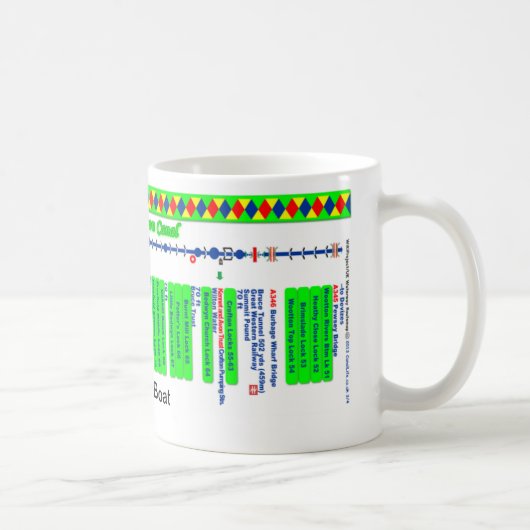 KennetおよびAvon運河のルートマップ(4)の3 マグカップ (右)