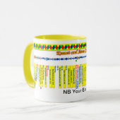 KennetおよびAvon運河のルートマップ(4)の4 マグカップ (正面左)