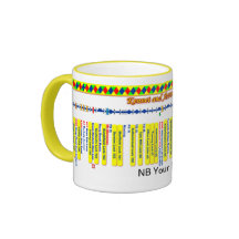 KennetおよびAvon運河のルートマップ(4)の4