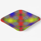 Kenneth Yoncichモダンによるプラズマ ペーパープレート (傾斜あり)