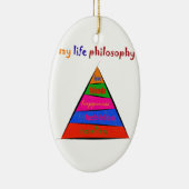 Kephalonissa -私の生命哲学 セラミックオーナメント (右)