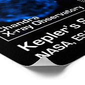 Kepler’s Supernova Remnant – SN 1604 ポスター (角)