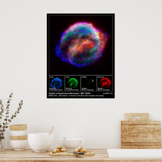Kepler’s Supernova Remnant – SN 1604 ポスター (キッチン)