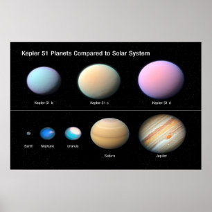 kEPPLER 51 pLANETSとシステム太陽のの比較/ ポスター