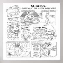 Kerberos / Cerberusギリシャ神話コミックスポスター
