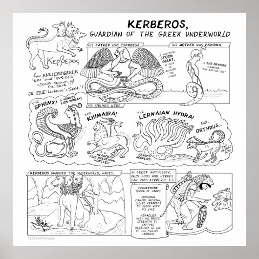 Kerberos / Cerberusギリシャ神話コミックスポスター ポスター (正面)