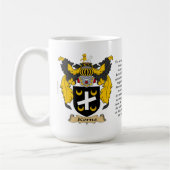 Kernsは、起源、意味および頂上示します コーヒーマグカップ (左)