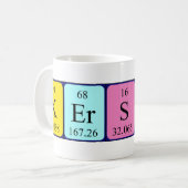 Kerstin定期的なテーブル名mag コーヒーマグカップ (正面左)