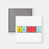 Kerttu周期表名磁石 マグネット (正面/裏面)