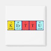Kerttu周期表名磁石 マグネット (正面)