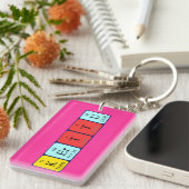 Kerttu定期的なテーブル名キーリング キーホルダー (正面右)