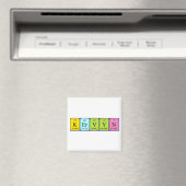 Kervyn周期表名磁石 マグネット (インサイチュ (食洗機))