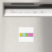 Kerwinの定期的なテーブル名磁石 マグネット (インサイチュ (食洗機))