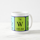 Kerwinの定期的なテーブル名mag コーヒーマグカップ (正面右)